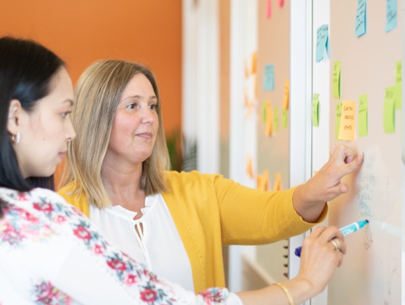 Two women placing stickies on a whiteboard.